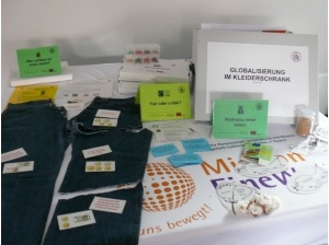 Mission EineWelt Entwicklungspolitische Kiste - Globalisierung im Kleiderschrank