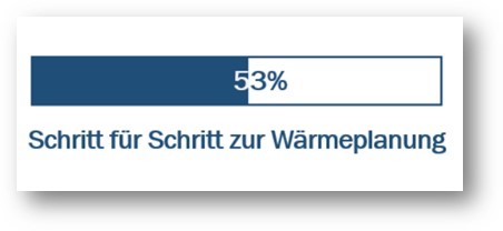 Aktueller Zwischenstand Kommunale Wärmeplanung