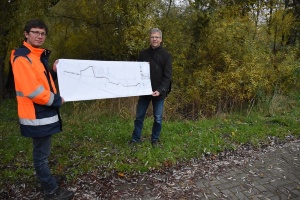 Ketscherinbach 3. BA Stadtparkt, Foto Pressestelle (3) © Pressestelle OB und Peter Franke präsentieren neuen Bachlauf des Ketscherinbachs