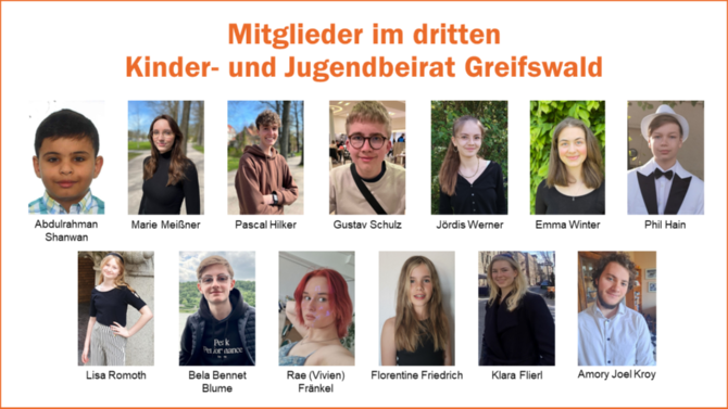 Kinder- und Jugendbeirat Greifswald © Kinder- und Jugendbeirat Greifswald Mitglieder des Kinder- und Jugendbeirates, der im Juni 2023 für zwei Jahre gewählt wurde
